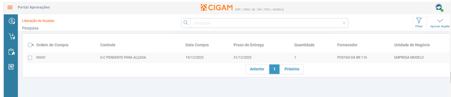 Ordens de Compra