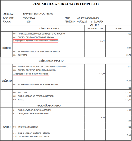 Arquivo:Apur Icms Monofasico.png