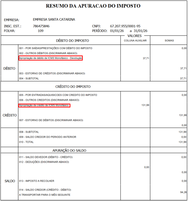 Apuração de Icms Monofásico