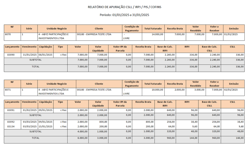 Arquivo:ApuracaoCSLLIRPJ RelCaixa 04.jpeg