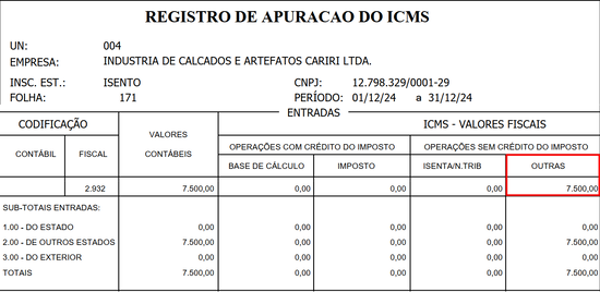 Apuração ICMS