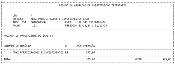 Apuração ICMS