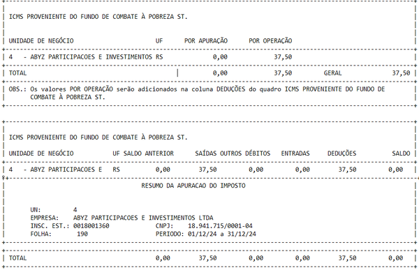 Apuração ICMS