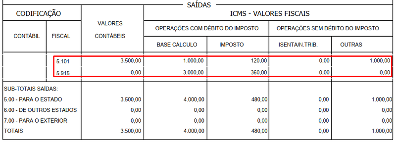 Arquivo:ApuracaoICMS VendaForaEstab Relat 01.png