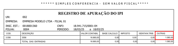 Apuração IPI