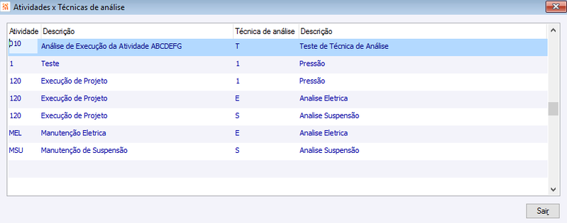 Arquivo:AtividadexTecnicadeanalise.png
