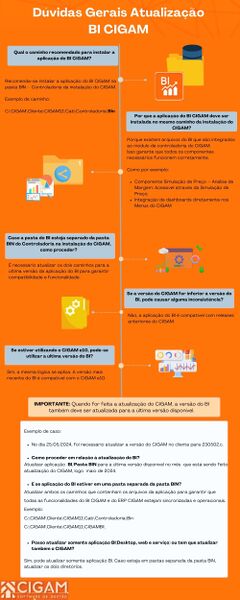 Arquivo:AtualizaçãoBICIGAM0123456.png