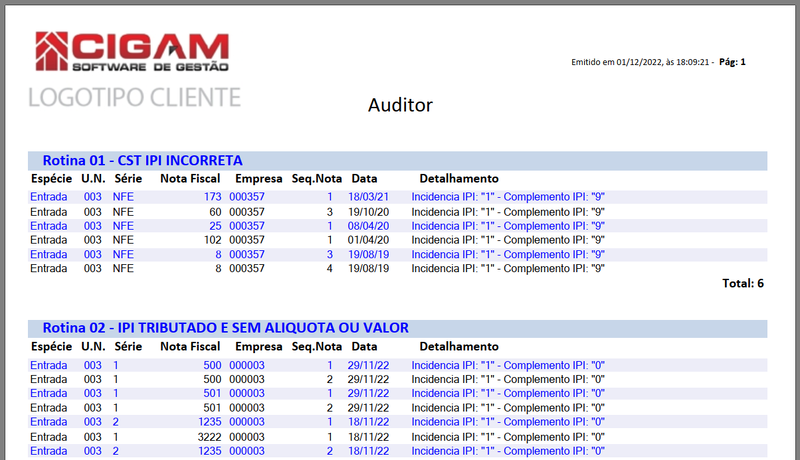 Arquivo:AuditorCIGAMRelGrafico.png