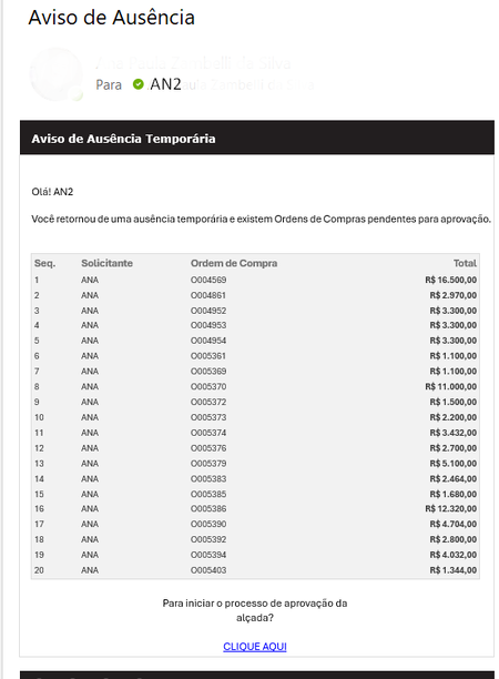 Ausência Temporária