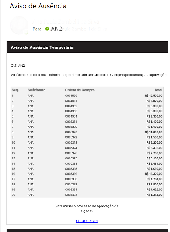 Ausência Temporária