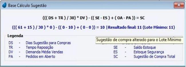 Sugestão de Compra