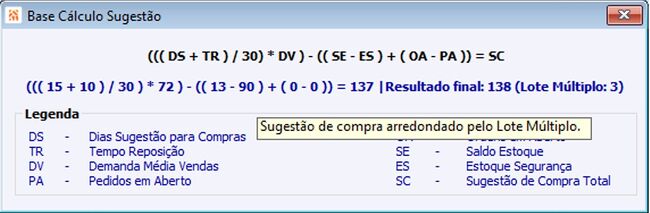 Sugestão de Compra