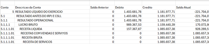Arquivo:BPexcel.png