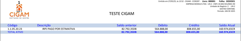 Arquivo:Balancetemensal1.png