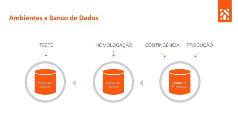Arquivo:BoasPhomolog07.png