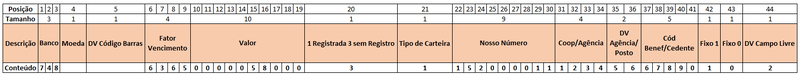 Arquivo:Boletosicredi5.png