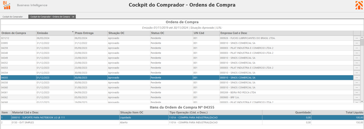 CDCBI5
