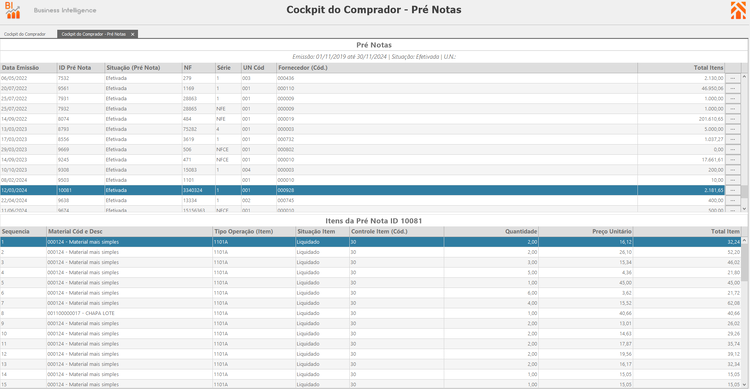 CDCBI7