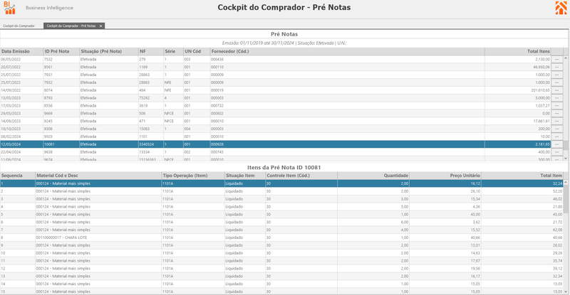 Arquivo:CDCBI7.png