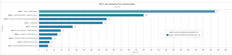 Arquivo:CDCBI8.png