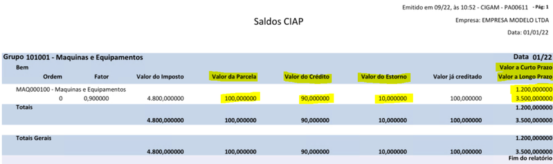 Arquivo:CIAPRelOperacionais2.png