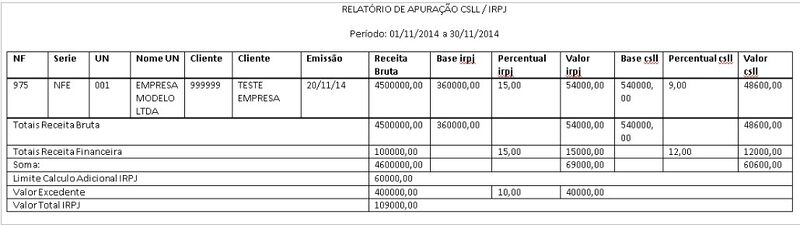 Arquivo:CM CSLL IRPJ lucro presumido10.jpeg