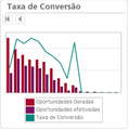 Miniatura da versão das 17h34min de 17 de outubro de 2022