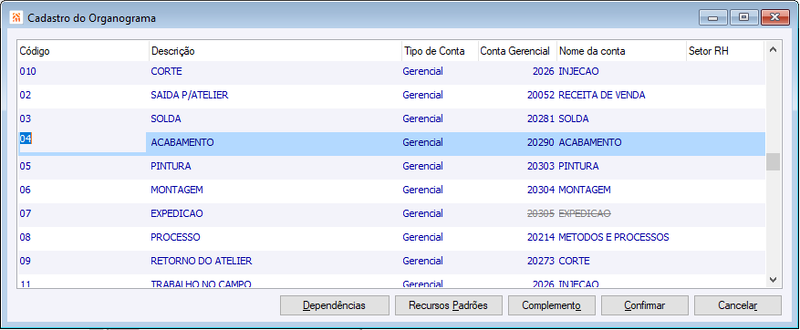 Arquivo:CadastroDoOrganograma.png