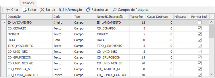 CamposBI