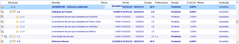 Arquivo:CamposCronogramaProjeto.png