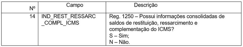 Arquivo:Campos 1010.png