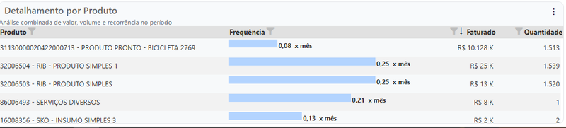 Arquivo:Ciclo13.png