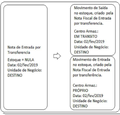 Miniatura da versão das 16h33min de 5 de abril de 2024