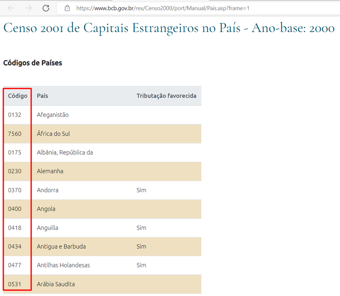 Arquivo:CodBacemBCB.png