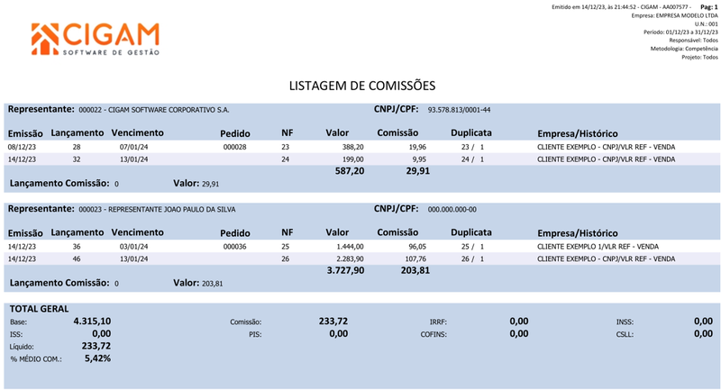 Arquivo:ComissMetItemc9.png