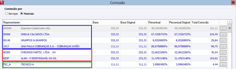 Arquivo:ComissOS150.png