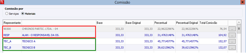 Arquivo:ComissOS160.png