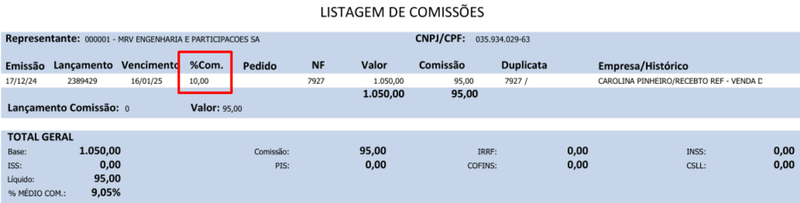 Arquivo:ComissoesLiquidaBruta10.png
