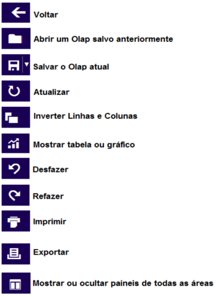 Arquivo:ComoFazerOlap1.png