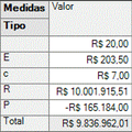 Miniatura da versão das 13h35min de 24 de outubro de 2023