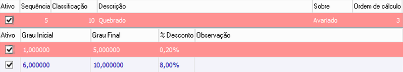 Arquivo:ComoFazer GestãoArmazens24.png