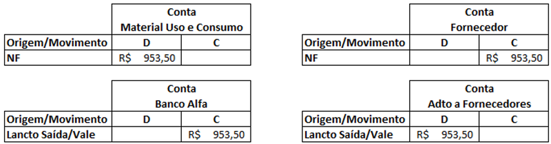 Arquivo:CompraComValeAdto14.png