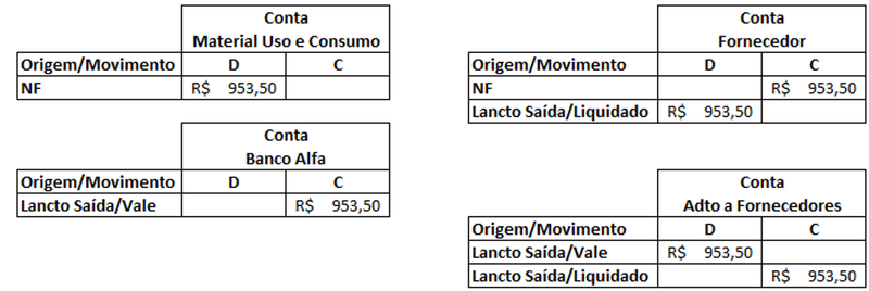 Arquivo:CompraComValeAdto21.png
