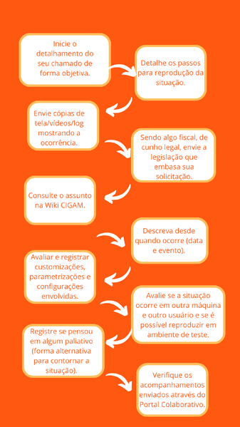 Arquivo:Comunicado06124Boas2.png
