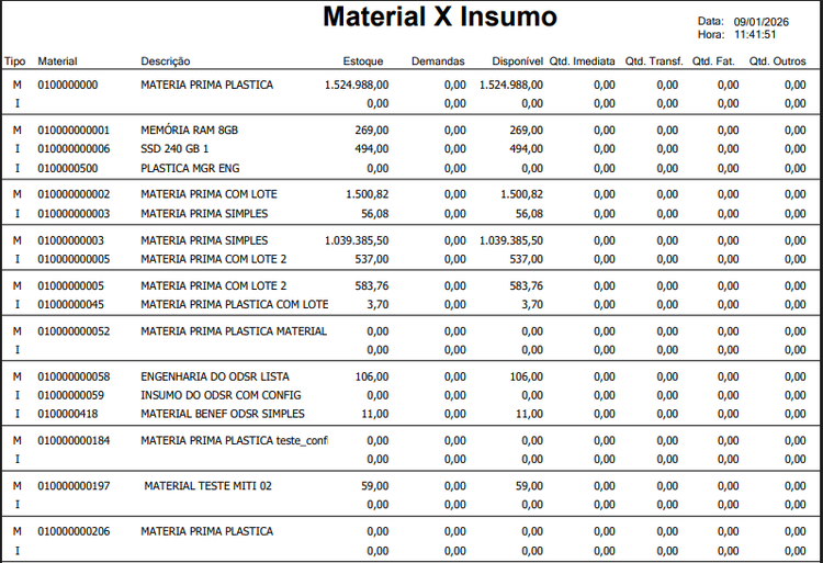 Consulta Reserva