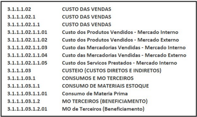 Arquivo:Contascusteio26-03-2405.png
