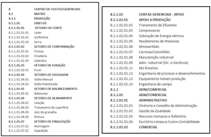 Arquivo:Contascusteio26-03-2409.png