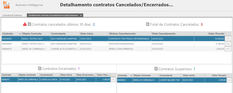 Arquivo:ContcobBI6.png