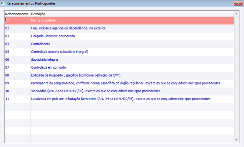 Arquivo:Contparrelac.png