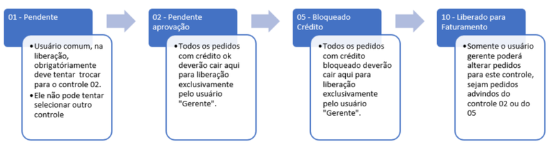 Arquivo:Controledecredito42.png
